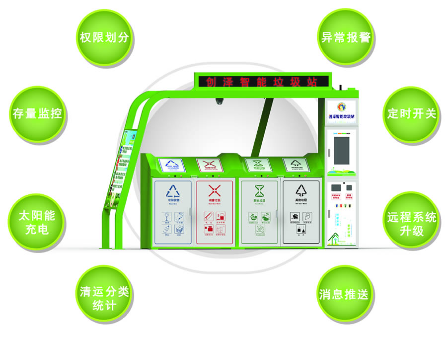 廣西智能分類(lèi)垃圾桶