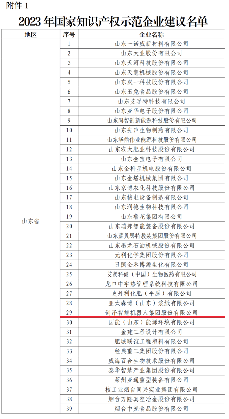 ϲӍ!(chung)ɼF(tun)sߡ(gu)֪R(sh)a(chn)(qun)ʾI(y)Q(chng)̖(ho) (chung)֮·٫@(gu)Ҽ(j)J(rn)